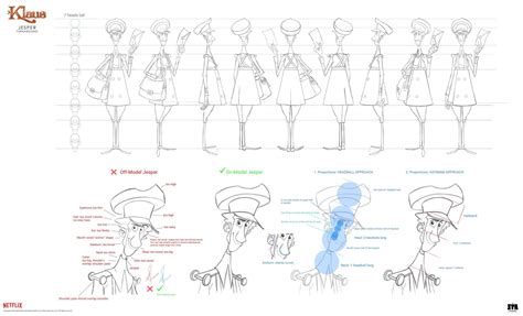 Klaus (2019) PART 2 - Model sheets, turnarounds, character references ...