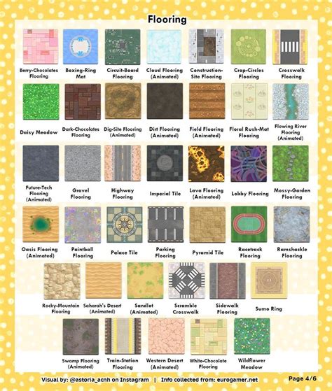 Saharah Items • I made a complete list of all the items you can get ...