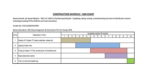 PASK - KWA Project Monitoring System