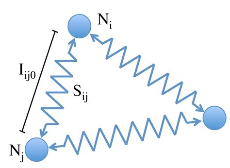 Position Estimation and Local Mapping Using Omnidirectional Images and ...