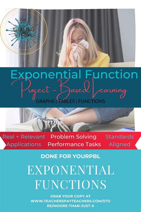 Project-Based Learning Syntax 的图像结果