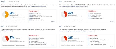 Image result for Cisco Network Monitoring Tools