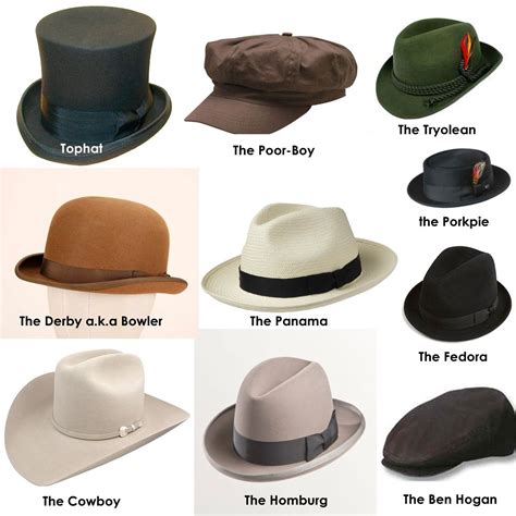 Hat Styles- Men and Women | Mens hats fashion, Types of mens hats, Hats ...
