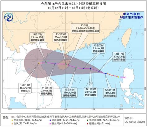 科普：台风形成机制与避险攻略