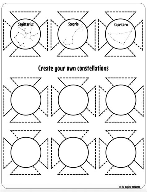 Image result for Projector Lab
