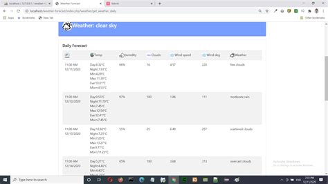 Image result for OpenWeather API Tutorial