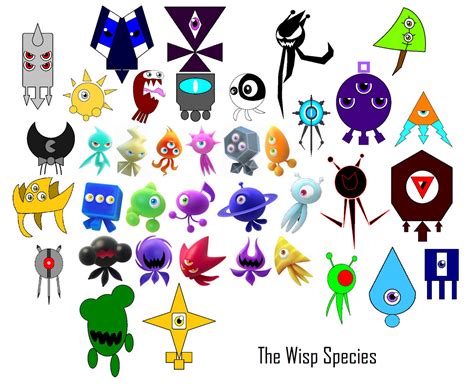 Bionic Wisp 的图像结果