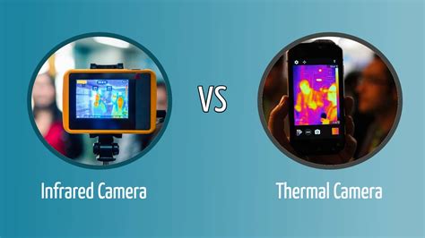 Thermal Imaging Night Vision Cameras at Tammy Cornell blog