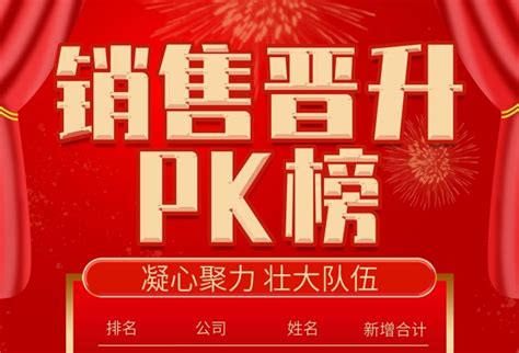 表彰海报海报在线PS编辑-销售晋升PK深圳小图海报-图司机