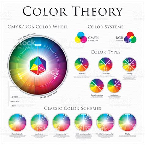 CMYK Color Matching 的图像结果