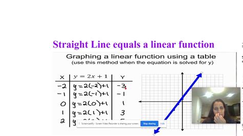 Function Tutorial 的图像结果