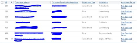 Image result for VBA Download File From SharePoint