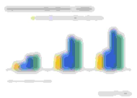 Image result for State Farm Insurance Review