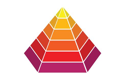 Pyramid Design 的图像结果