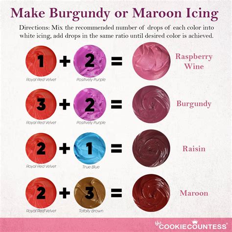 Maroon Color Chart