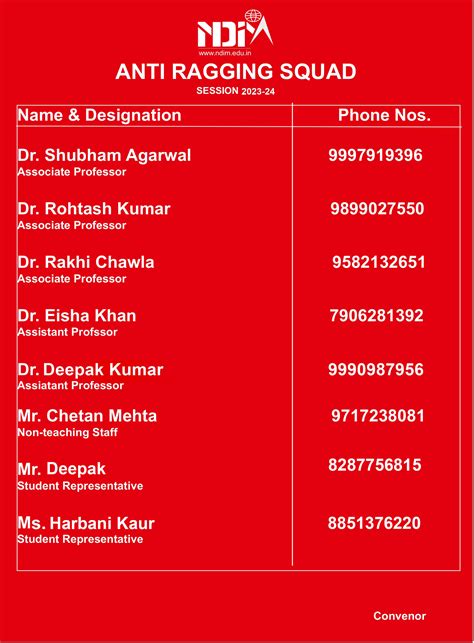 Anti Ragging Committee | NDIM Delhi