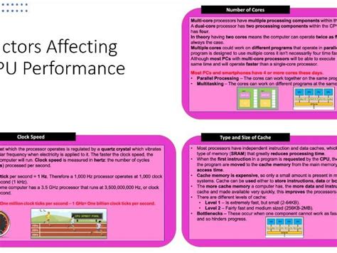 Image result for CPU Drawing GCSE Computer Science