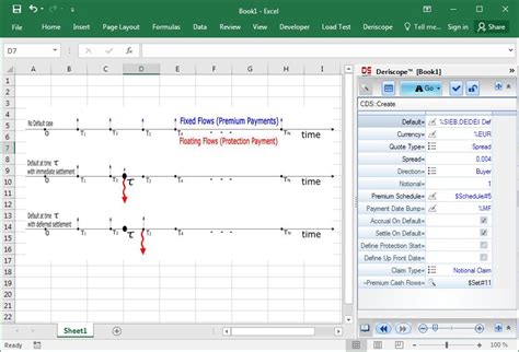 Image result for How to Use Excel for CD Log