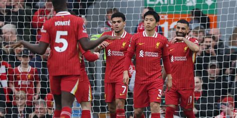 Football Manager 2023: Top 100 best players revealed