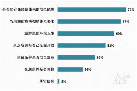 什么样的商圈能够吸引消费者？珠海文化新地标告诉你答案！_深圳市乐投发展有限公司