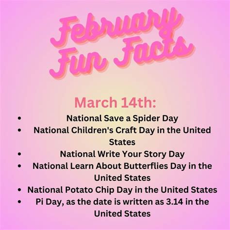 Silvia Barbuto on LinkedIn: February Fun Facts