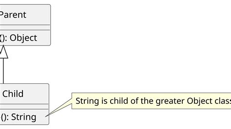 Image result for Define Data Types