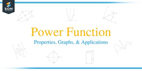 Image result for How to Solve Power Functions