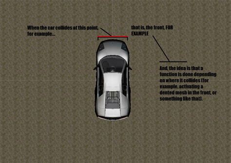 Image result for Unity Object Collision Detect
