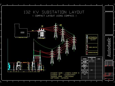Substation Layout 的图像结果