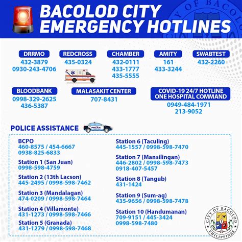 Hotlines | Bacolod City Government
