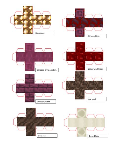 Image result for Paper Minecraft Nether Update Scratch