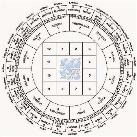 ST PATRICK, GENOCIDE OF DRUIDS, POPE LEO THE GREAT, STONEHENGE AND ...