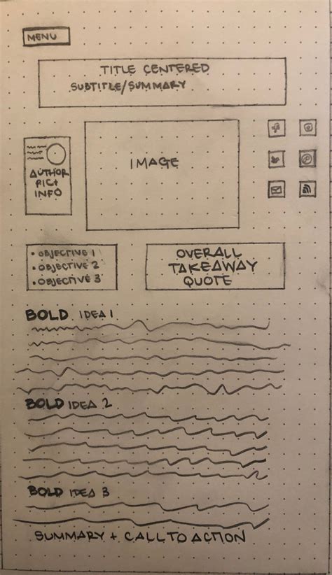 Image result for Blogspot Layout Tutorial