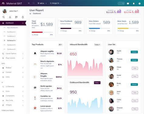 Image result for Box Dashboard Bootstrap Template