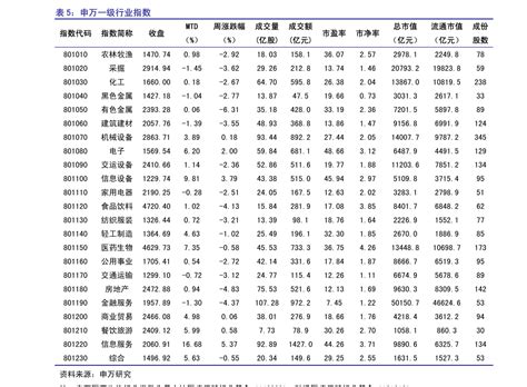 2023年各大银行存款利率表（银行利率查询）-yanbaohui
