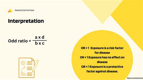 Image result for Nested Case–control Study Examples