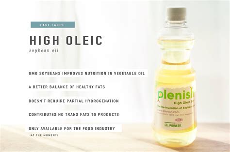 GMO Soybeans Improve Nutrition to Vegetable Oil — Hungry For Truth