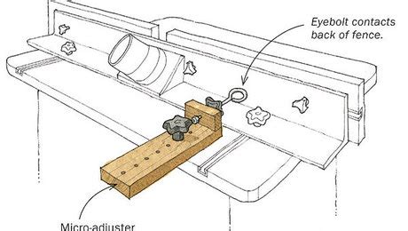 Image result for Router Table Fence Micro-Adjuster