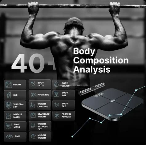 Hume Health Body Pod Reviews - Is It Legit & Worth Buying?