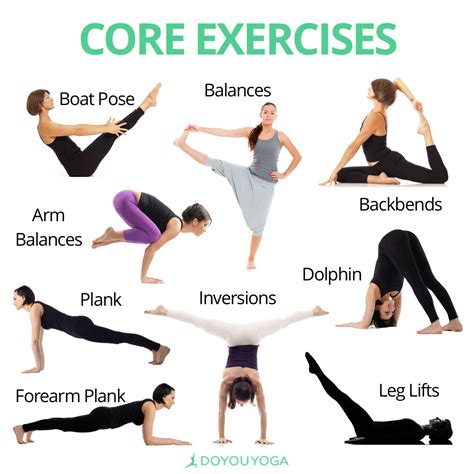 What Is Core Yoga Workout at Bernadette Williams blog