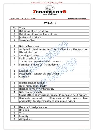 Moot Court sample - LIST OF ABBREVIATIONS ABBREVIATION FULL FORM AIR ...