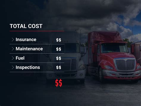 Fleet Maintenance Software Programs 的图像结果