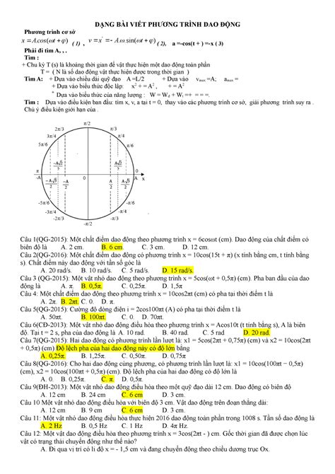 VIẾT PHƯƠNG Trình DAO ĐỘNG (CÔ VÂN) - DẠNG BÀI VIẾT PHƯƠNG TRÌNH DAO ...