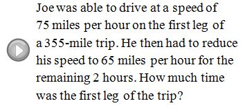 Image result for Free Algebra Video-Tutorials