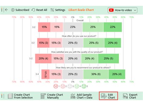 Image result for Business Methods