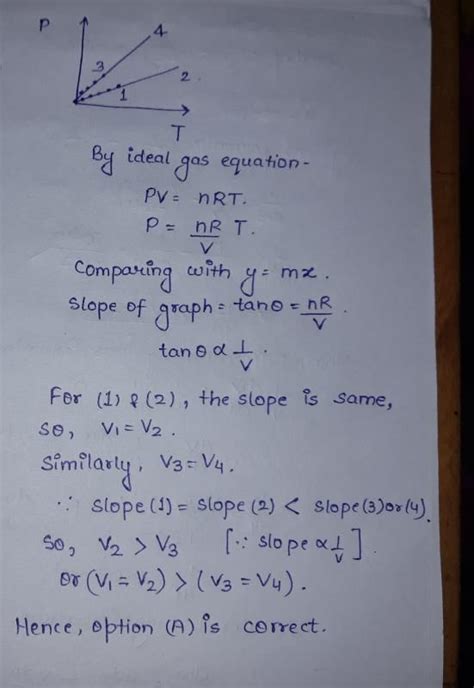 Pressure versus temperature graph of an ideal gas ofequal number of ...