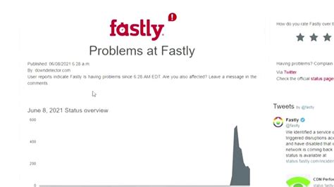 Everything You Wanted to Know on the Global Internet Outage - The Wire