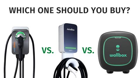 ChargePoint vs. Juicebox vs. Wallbox - What is the best EV Charger for you? - Constructor X ...