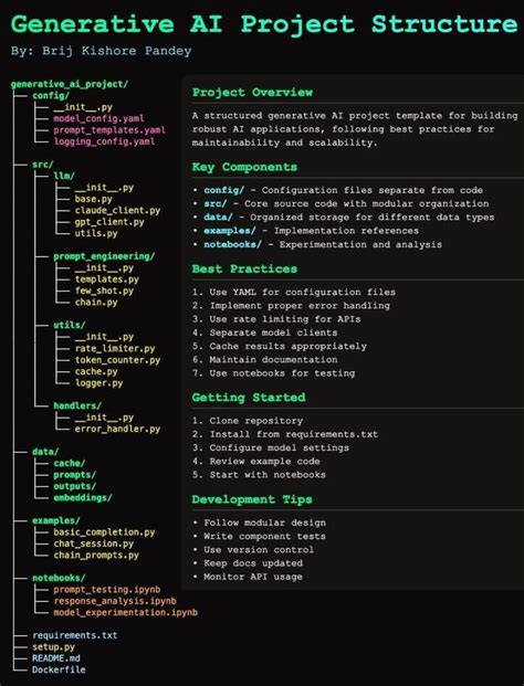 PowerShell Do 的图像结果