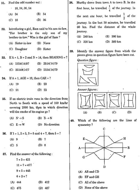 Image result for SSC Question Analysis